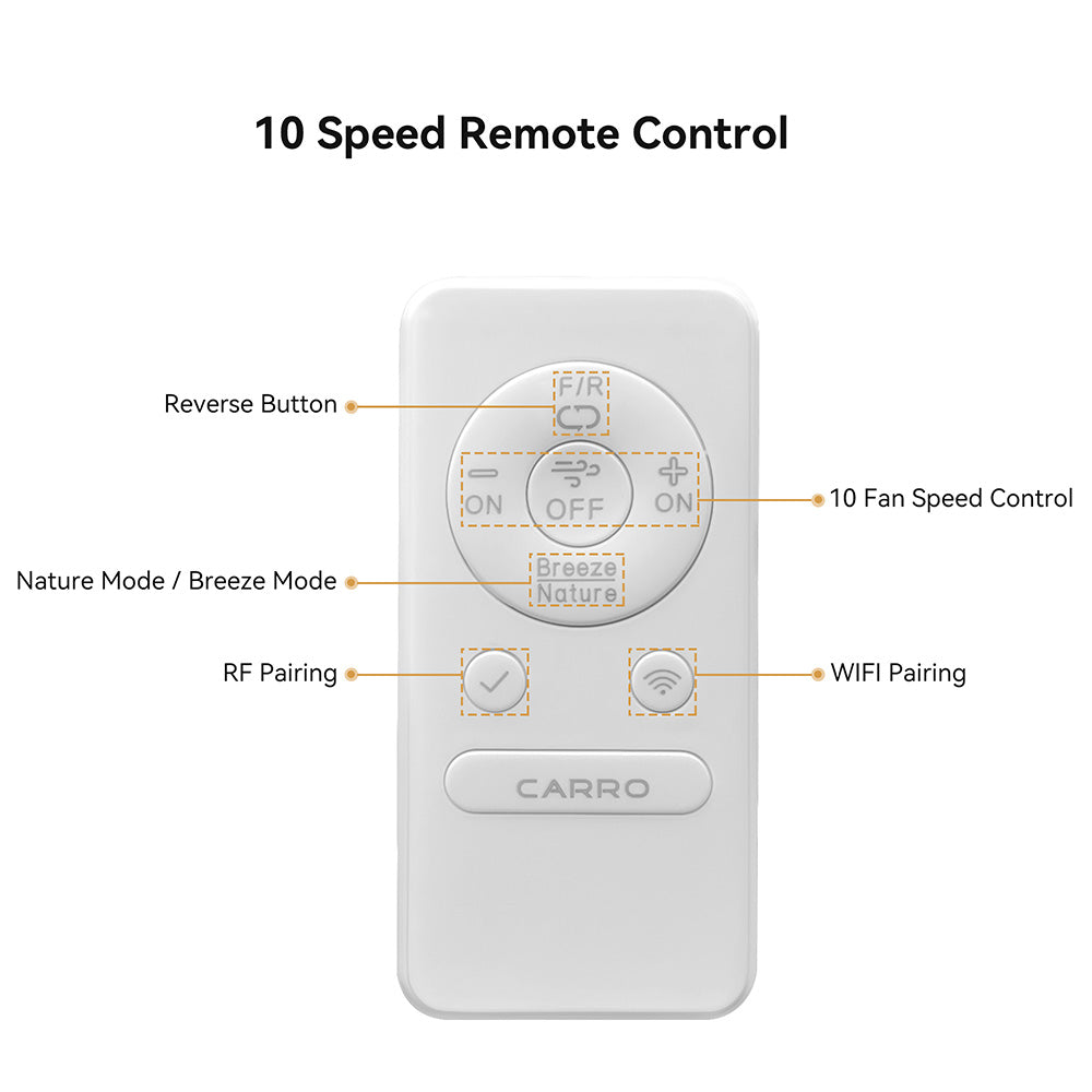 10-speed remote control for Peridot smart ceiling fan without light, featuring summer and winter mode, reverse function, RF pairing, and WIFI Enabled.