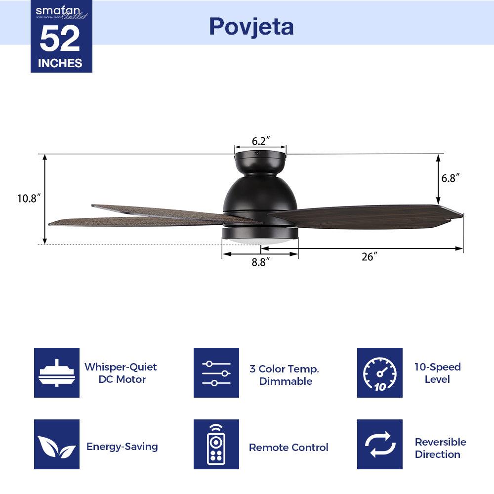 52-inch low-profile black ceiling fan with 3-color dimmable light, featuring with 10-speed reversible quiet dc motor and remote control. It&