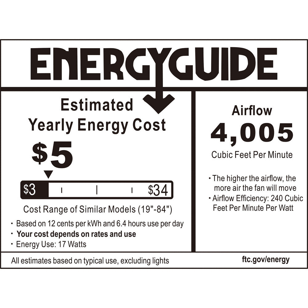 Energy label for the Zahar 60-inch ceiling fan, showing an estimated yearly energy cost of $5 and airflow of 4,005 CFM.