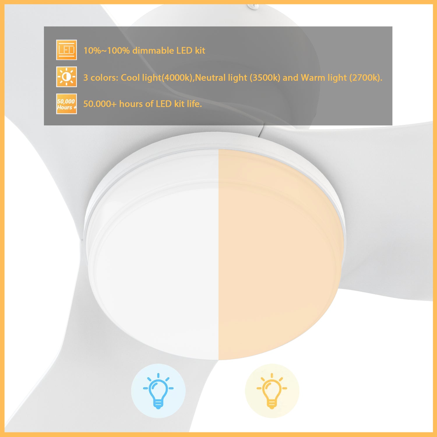 Low profile ceiling fan with dimmable LED light, up to 1300 lumens bright light.