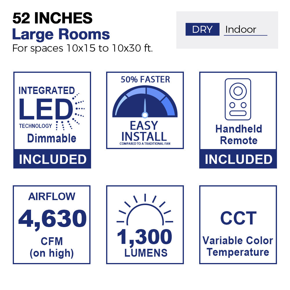 A 52-inch flush mount large ceiling fan designed for indoor spaces. Features an integrated dimmable LED light with 1,300 lumens, a handheld remote, and variable color temperature (CCT) options. Provides 4,630 CFM airflow on high and installs 50% faster than traditional fans. Suitable for spaces ranging from 10x15 to 10x30 feet.