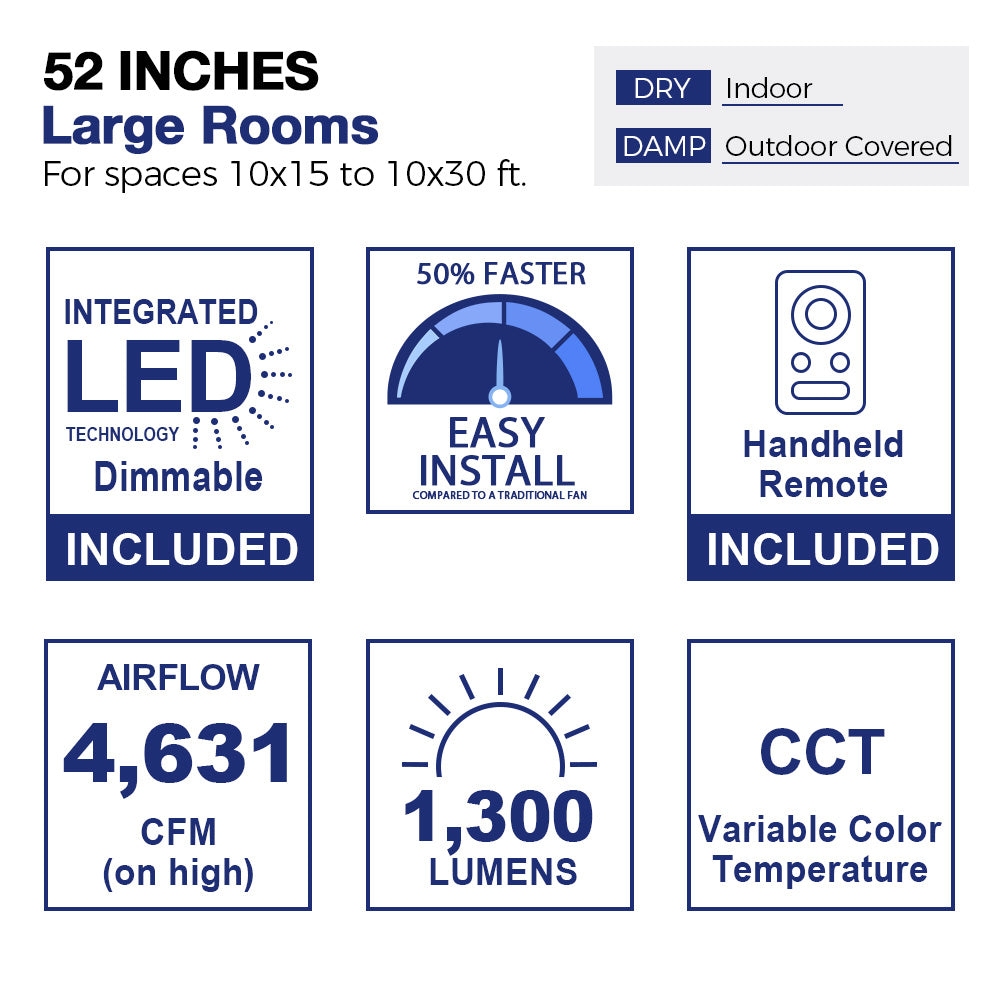 Diagram of a 52-inch low profile ceiling fan suitable for large rooms measuring 10x15 to 10x30 feet, indicating usage in both indoor dry spaces and outdoor covered damp areas. The image showcases a stylized room layout with furniture, highlighting the fan&