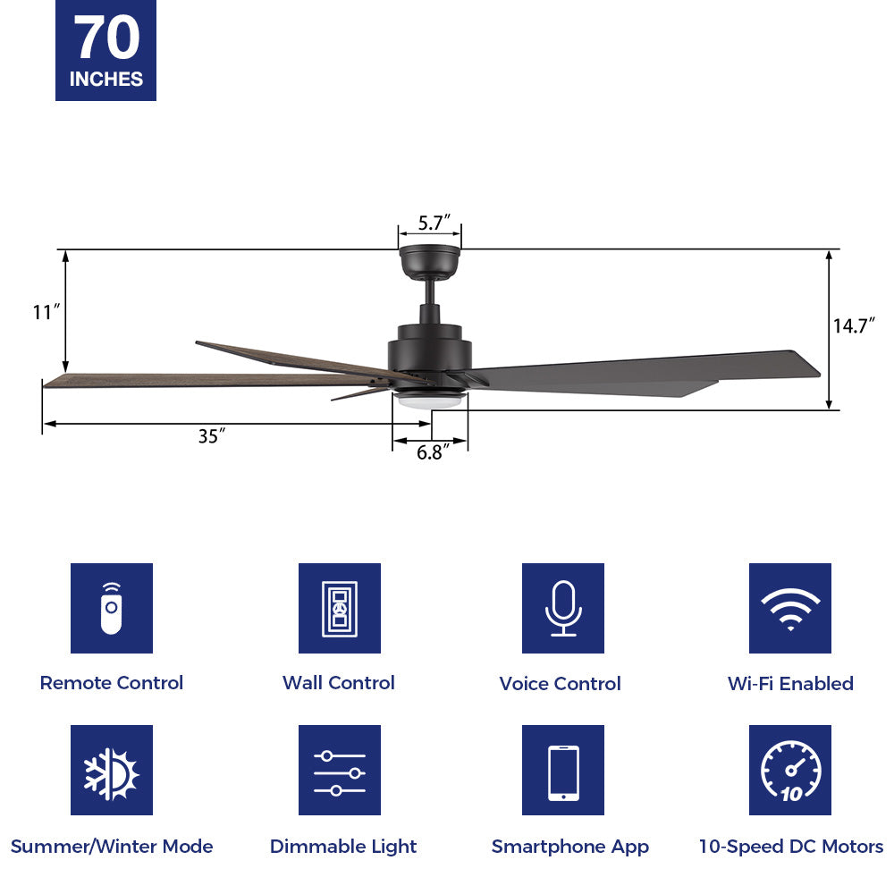 Infographic showing the Aspen smart ceiling fan&