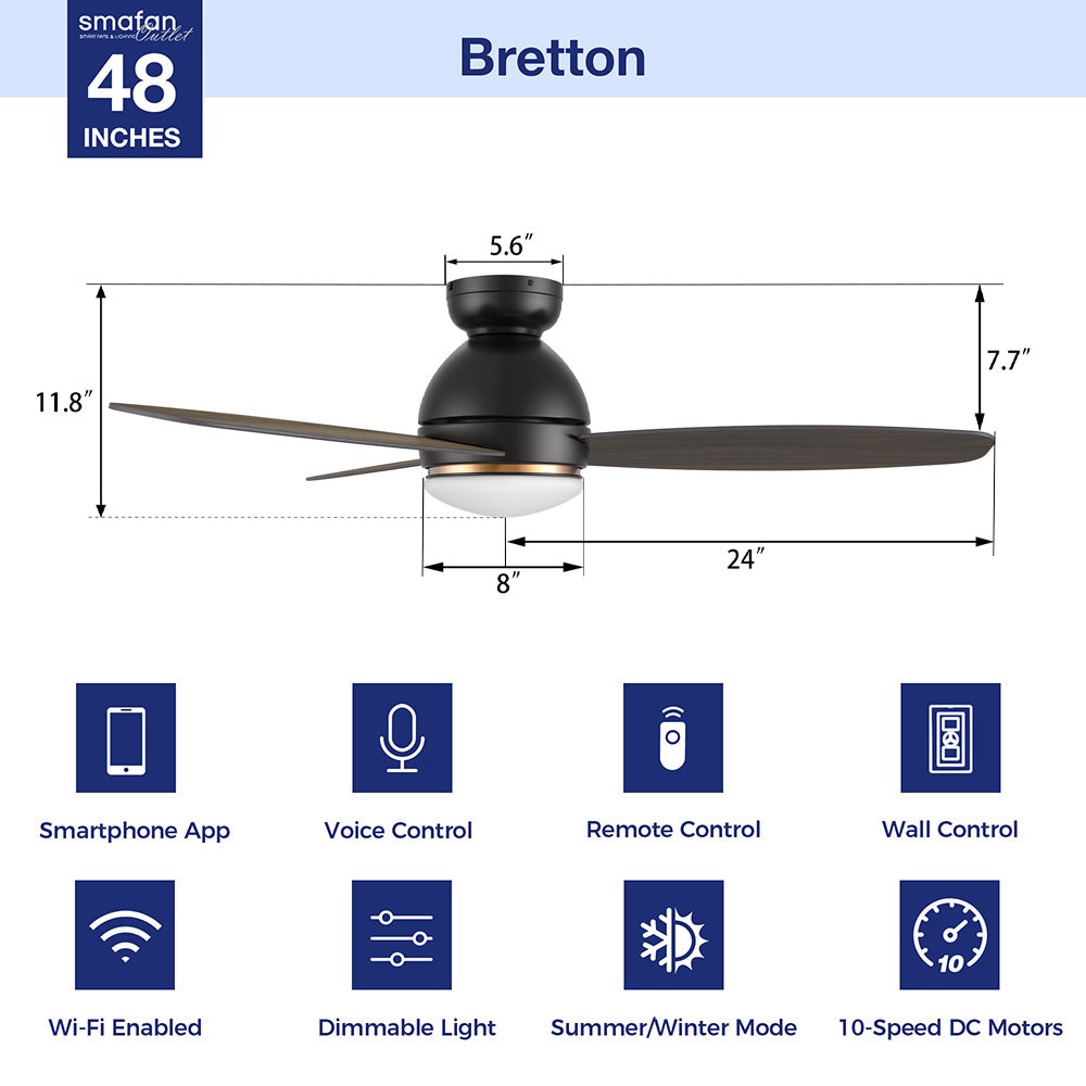 This Bretton 48&