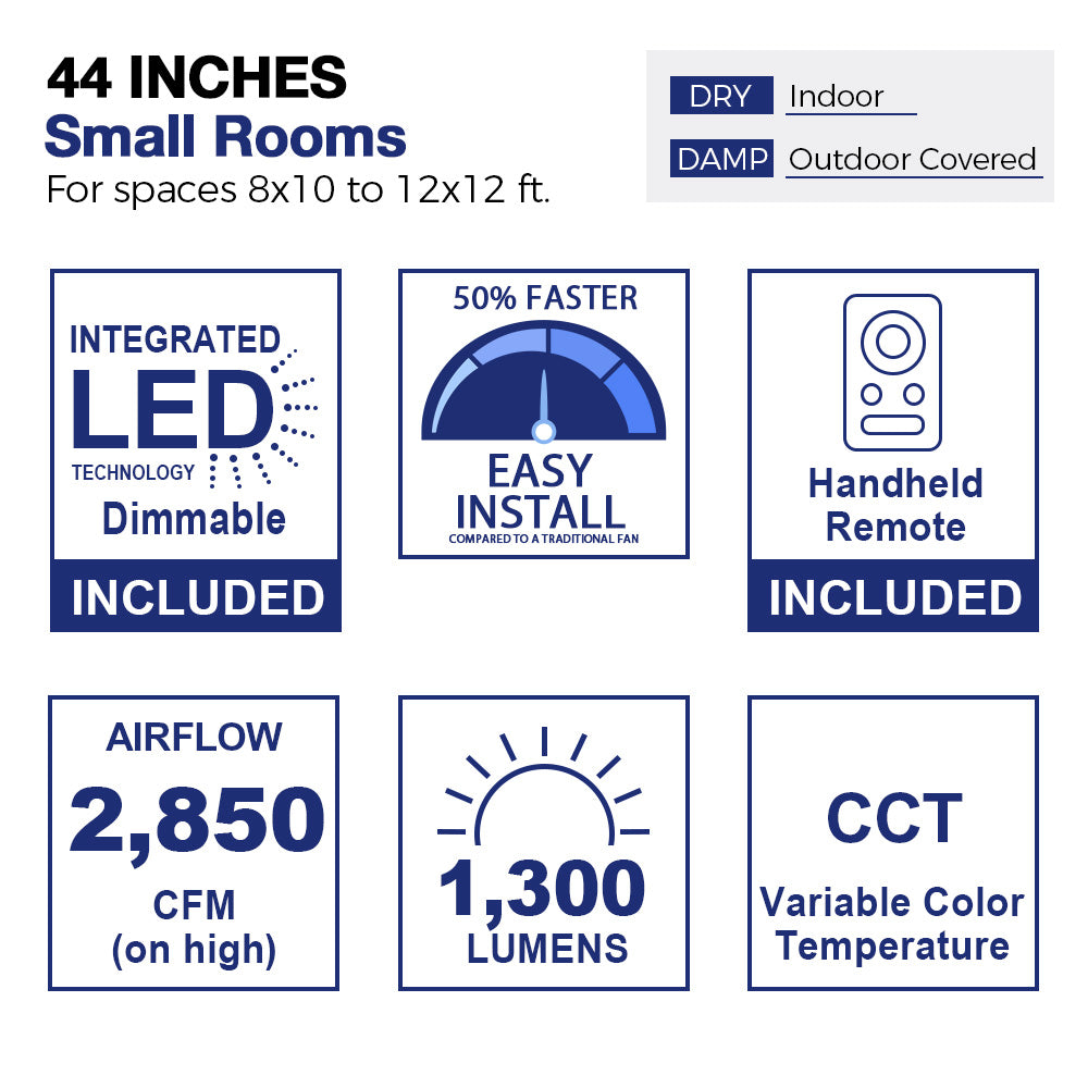 Diagram of a 44-inch ceiling fan suitable for small rooms measuring 8x10 to 12x12 feet, indicating usage in both indoor dry spaces and outdoor covered damp areas. The image showcases a stylized room layout with furniture, highlighting the fan&