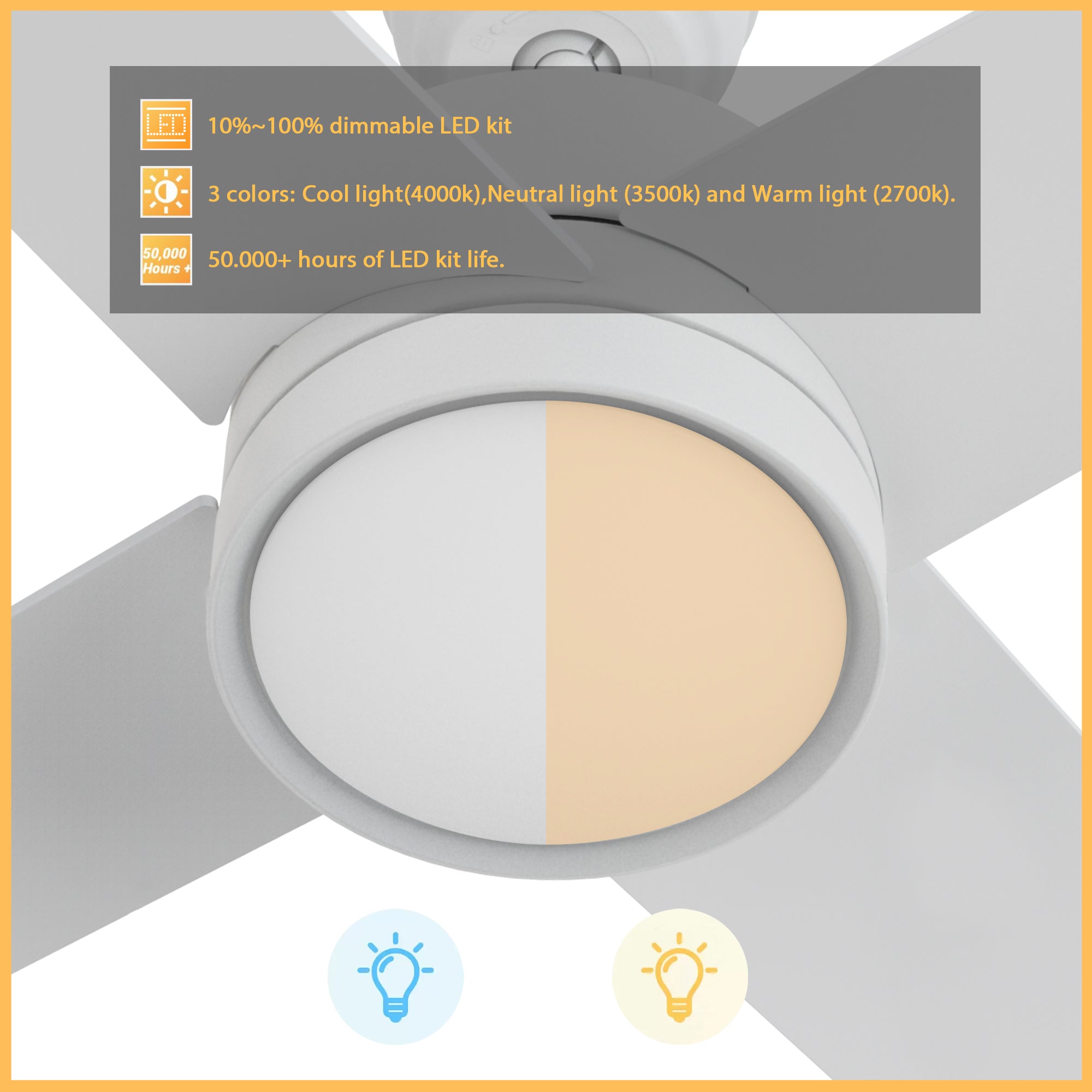 Close-up of Smafan Rossendale 52-inch white ceiling fan LED kit displaying dual-tone light options and highlighting dimmable brightness (10%-100%), 3 color modes, and 50,000+ hours of usage.