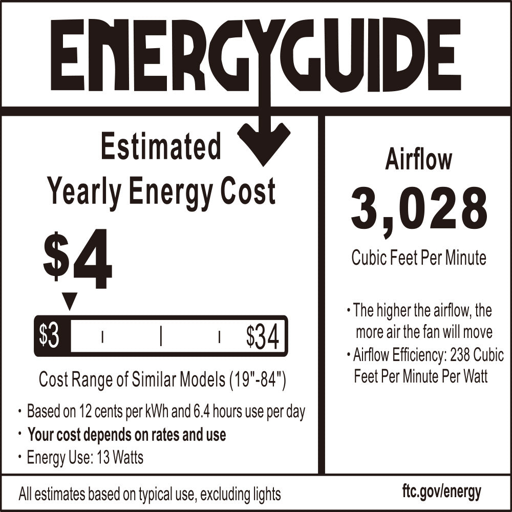 EnergyGuide label for Smafan Rossendale 52-inch ceiling fan showing airflow of 3,028 CFM and estimated yearly energy cost of $4.