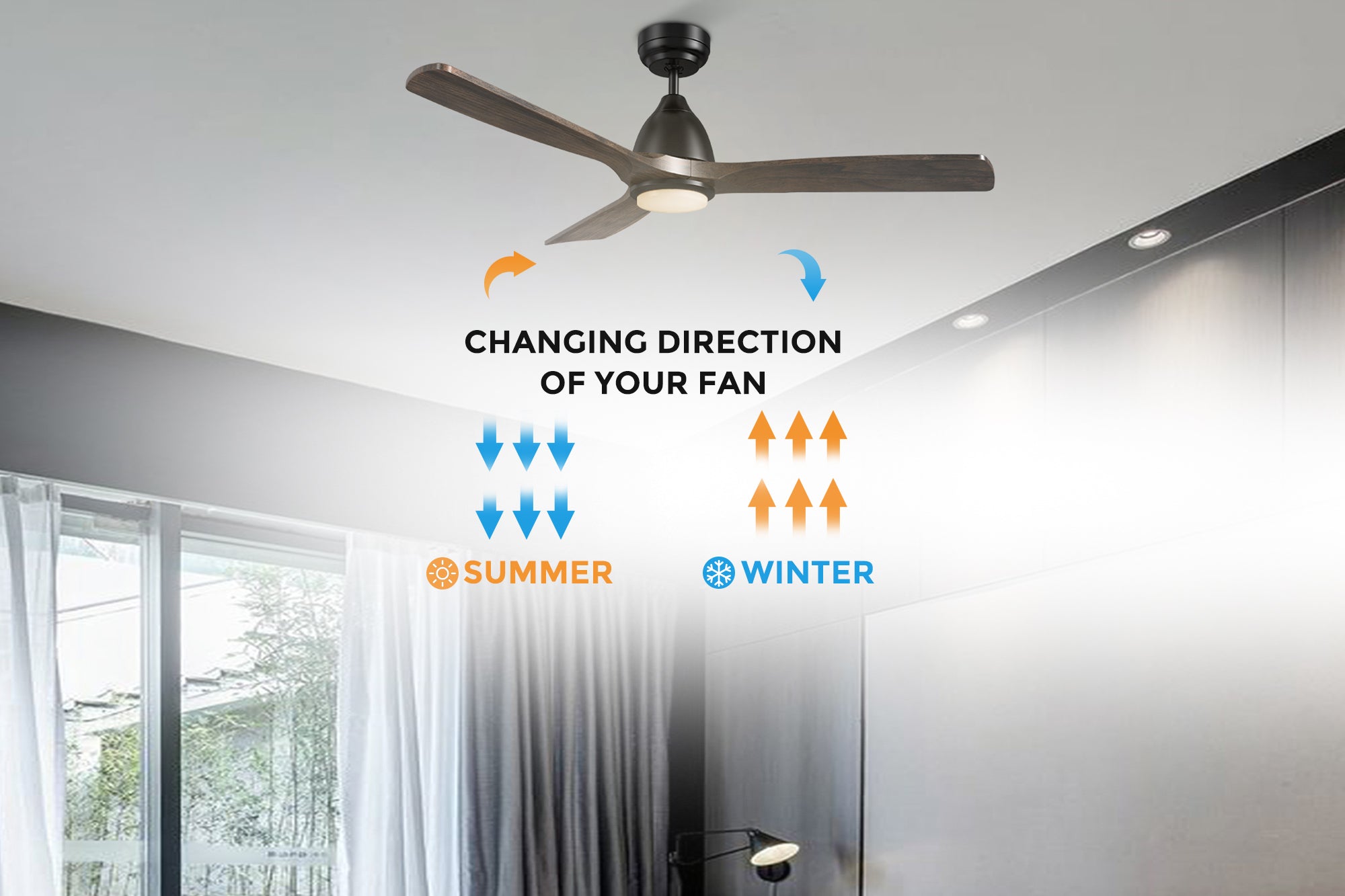 Carro-Smafan-Sawyer-48''-Modern-smart-Ceiling-Fan-with-Dimmable-LED-Light-Kit-Reversible-Season-Mode