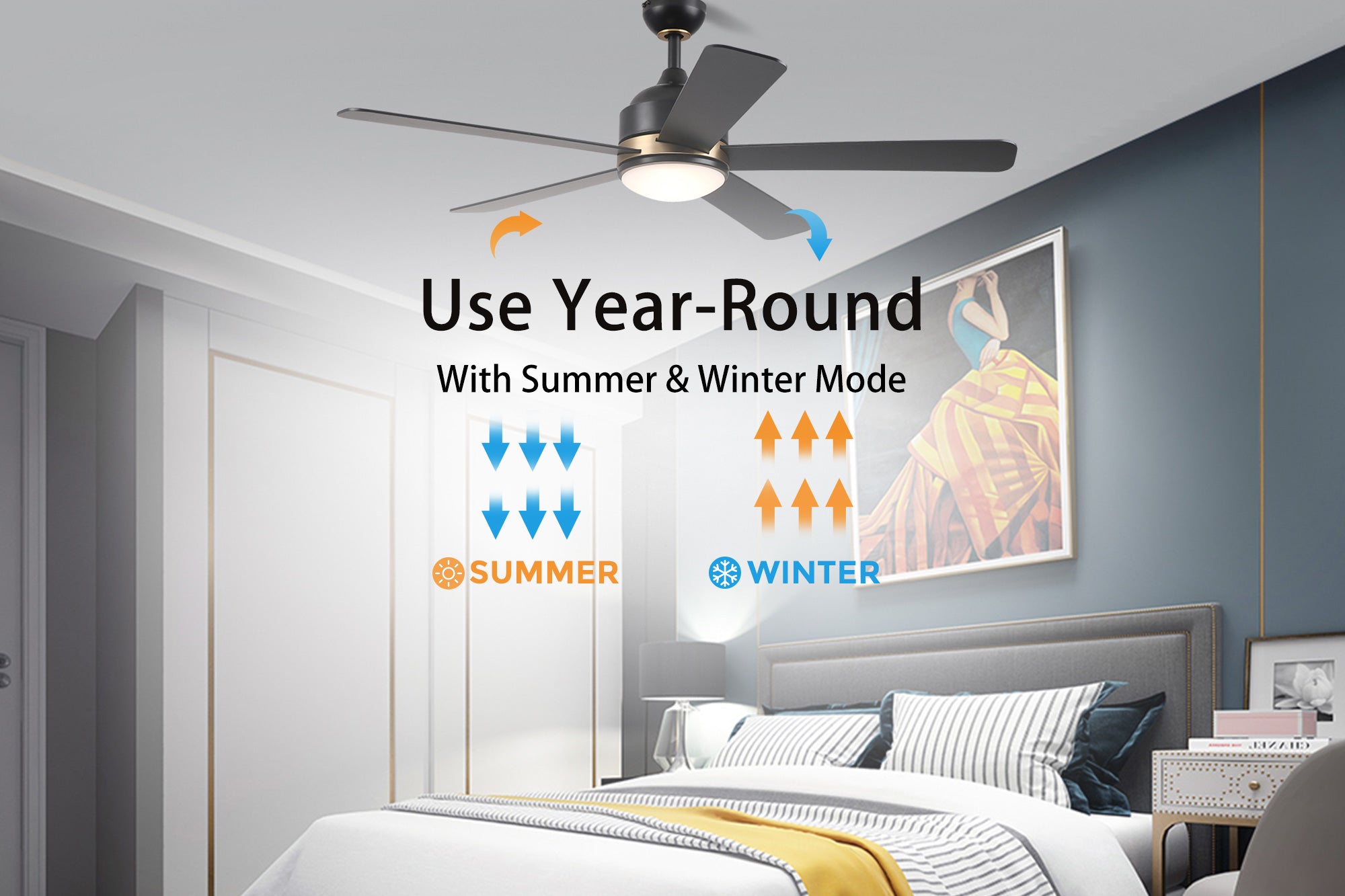Carro-Smafan-Soran-52''-Modern-smart-Ceiling-Fan-with-Dimmable-LED-Light-Kit-Reversible-Season-Mode