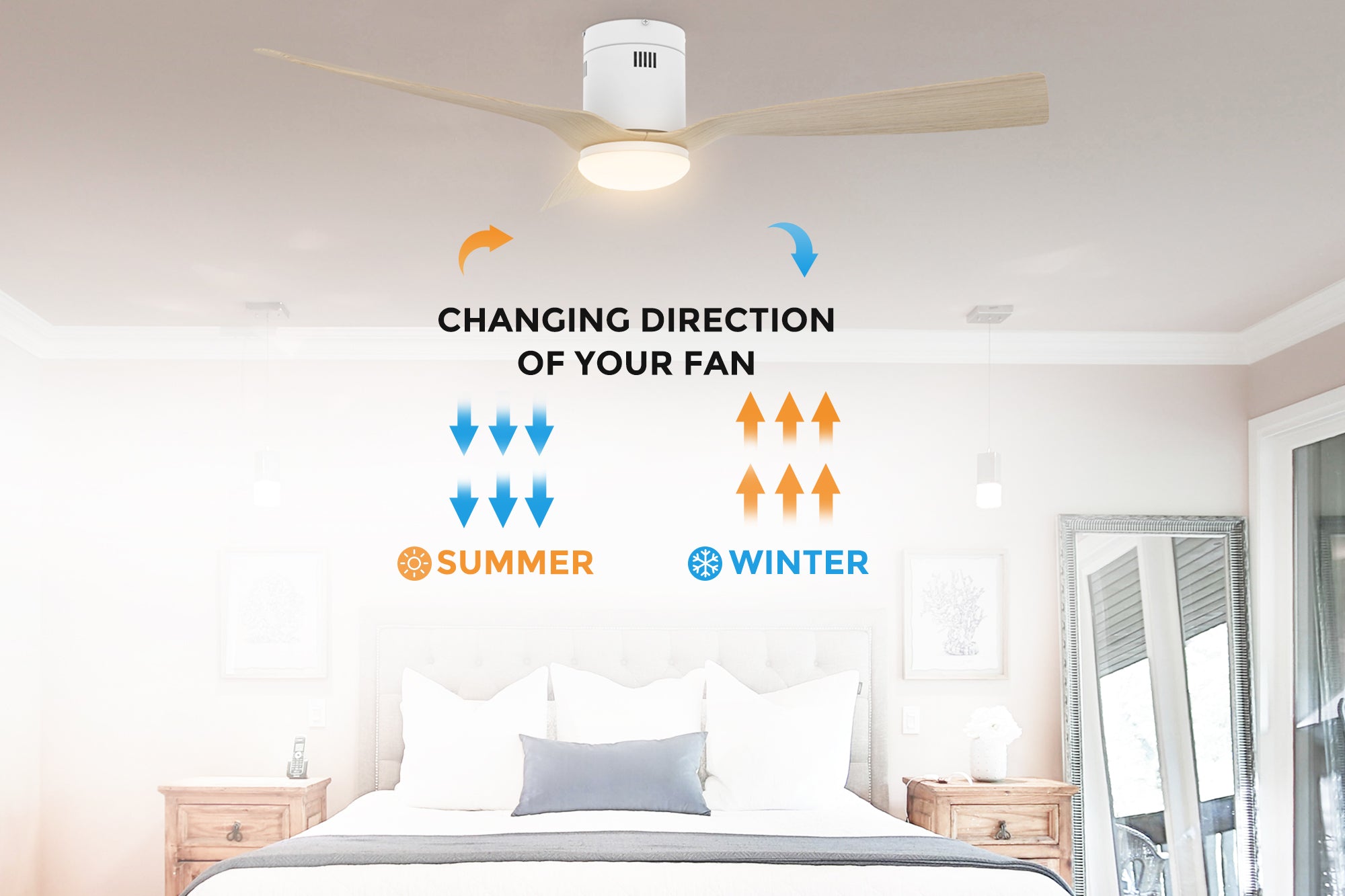 Carro-Smafan-elite52''-Modern-smart-Ceiling-Fan-with-Dimmable-LED-Light-Kit-Reversible-Season-Mode