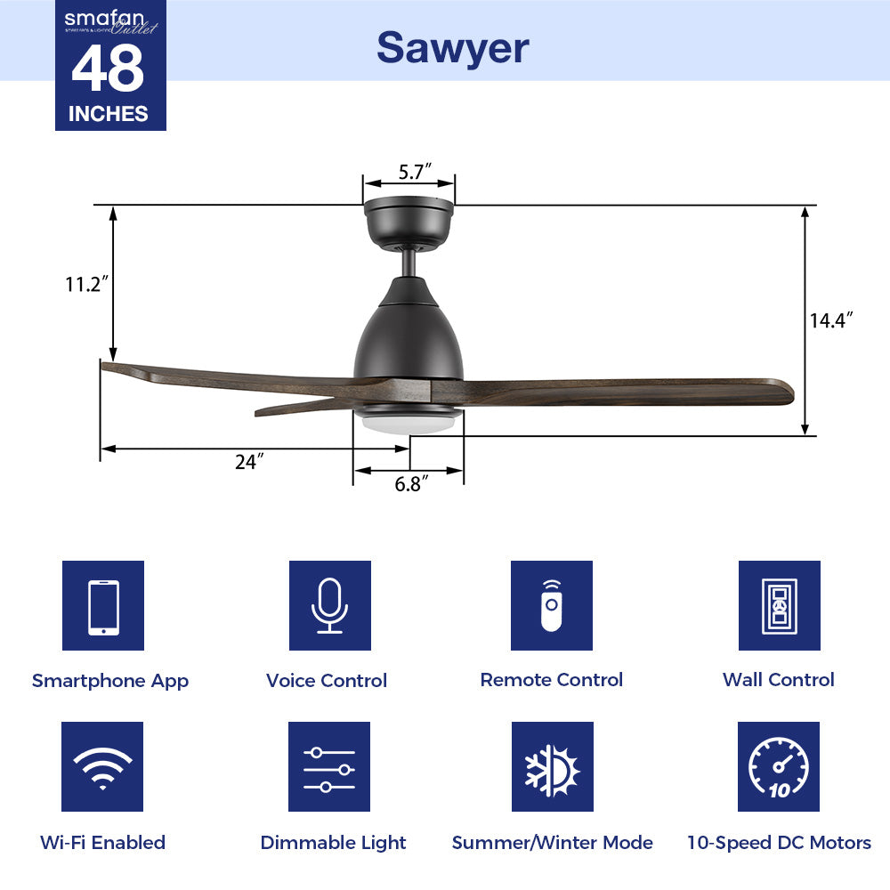 The Sawyer2 48&