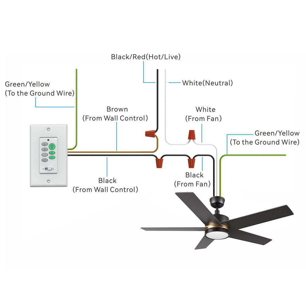 Illustration of a wiring diagram for ceiling fan with light, showing the connection of wires from the wall switch control and ceiling fan. The image shows the connection of various wires: Black/Red (Hot/Live), White (Neutral), Green/Yellow (Ground), and Black/Brown wires from the wall control and ceiling fan. It includes 52 inch black ceiling fan with 5 plywood blades, a wall control switch with multiple buttons, and detailed wiring instructions for proper installation.