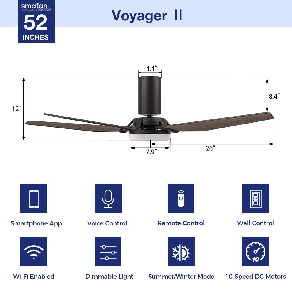 This Smafan Voyager 52&