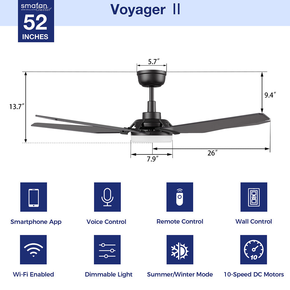 The Smafan Voyager 52&