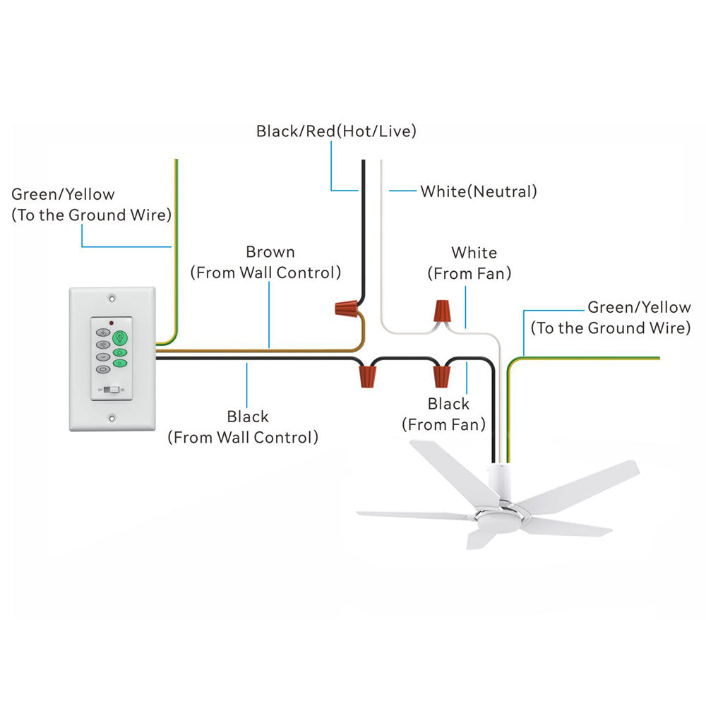 Wiring diagram showing connections between a flush mount ceiling fan and wall control switch, with labeled wires: black/red (hot/live), brown, black, green/yellow (ground), and white (neutral) wires running between components.