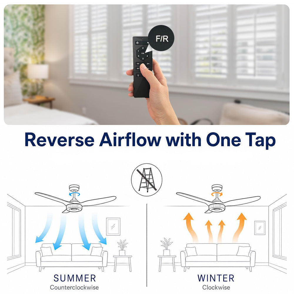 Diagram showing how to reverse a Carro Smafan ceiling fan direction with one tap using black remote. The graphic illustrates summer mode (counterclockwise airflow for cooling) and winter mode (clockwise airflow for warmth), eliminating the need for a ladder.