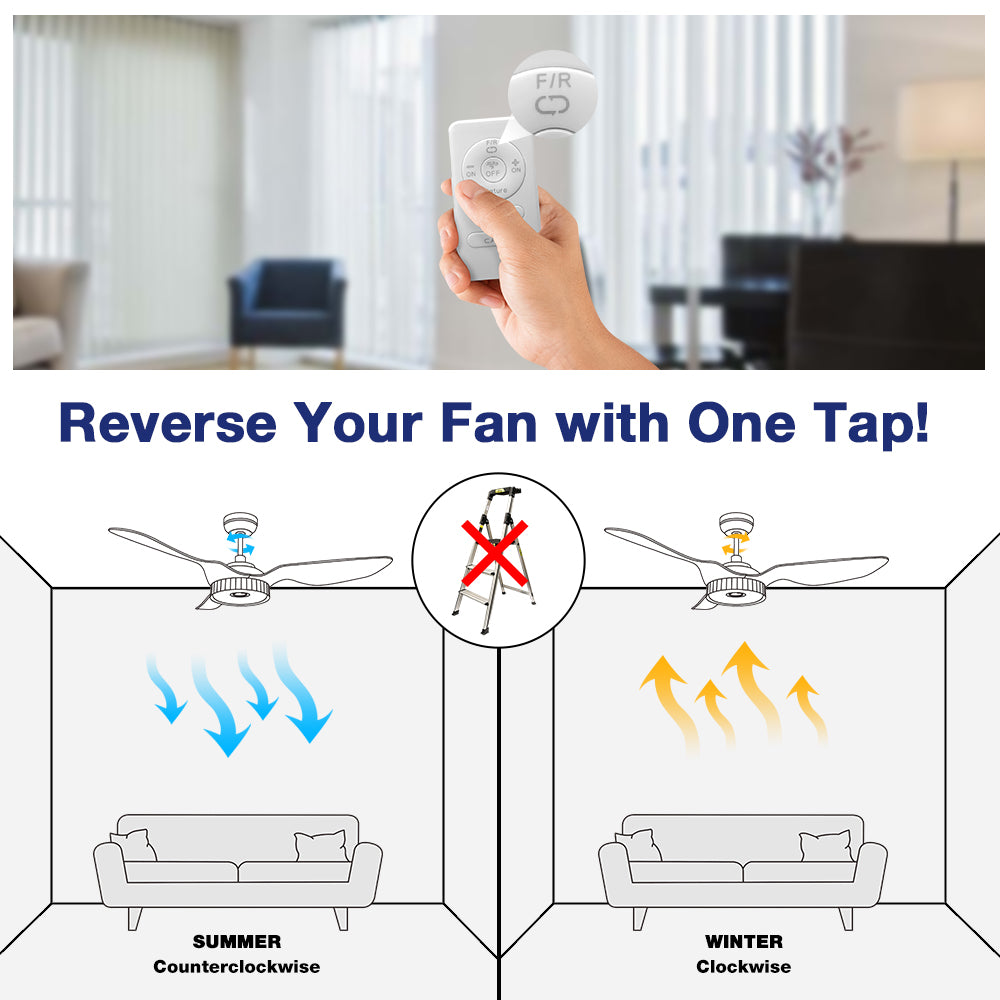 Diagram showing how to reverse a Carro Smafan ceiling fan direction with one tap using a remote. The graphic illustrates summer mode (counterclockwise airflow for cooling) and winter mode (clockwise airflow for warmth), eliminating the need for a ladder.