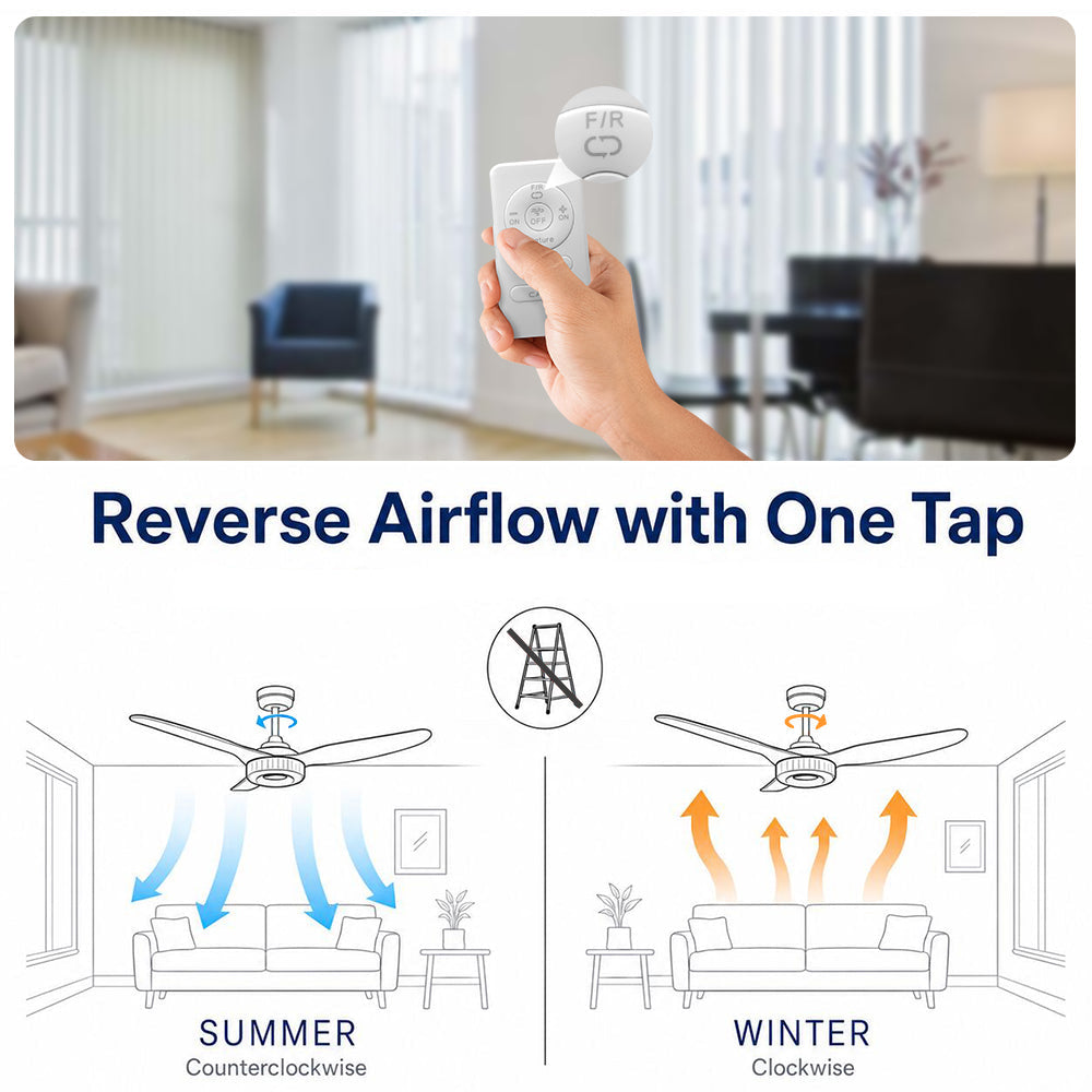 Diagram showing how to reverse a Carro Smafan ceiling fan direction with one tap using a remote. The graphic illustrates summer mode (counterclockwise airflow for cooling) and winter mode (clockwise airflow for warmth), eliminating the need for a ladder.