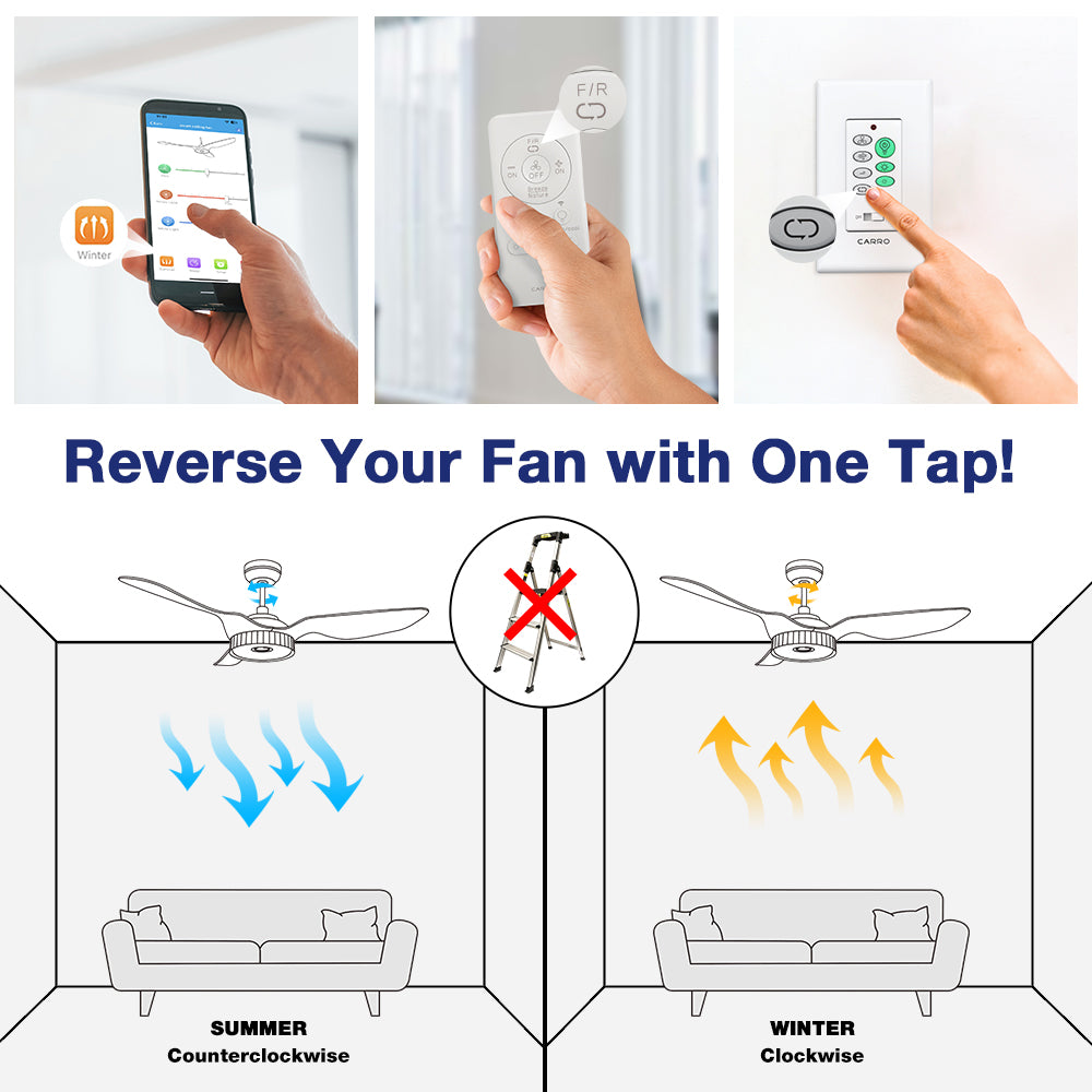Smart ceiling fan with light, remote, and wall control, featuring summer and winter mode. Illustration shows counterclockwise airflow for cooling in summer and clockwise airflow for warmth in winter, with easy reverse function via app, remote, or wall switch.