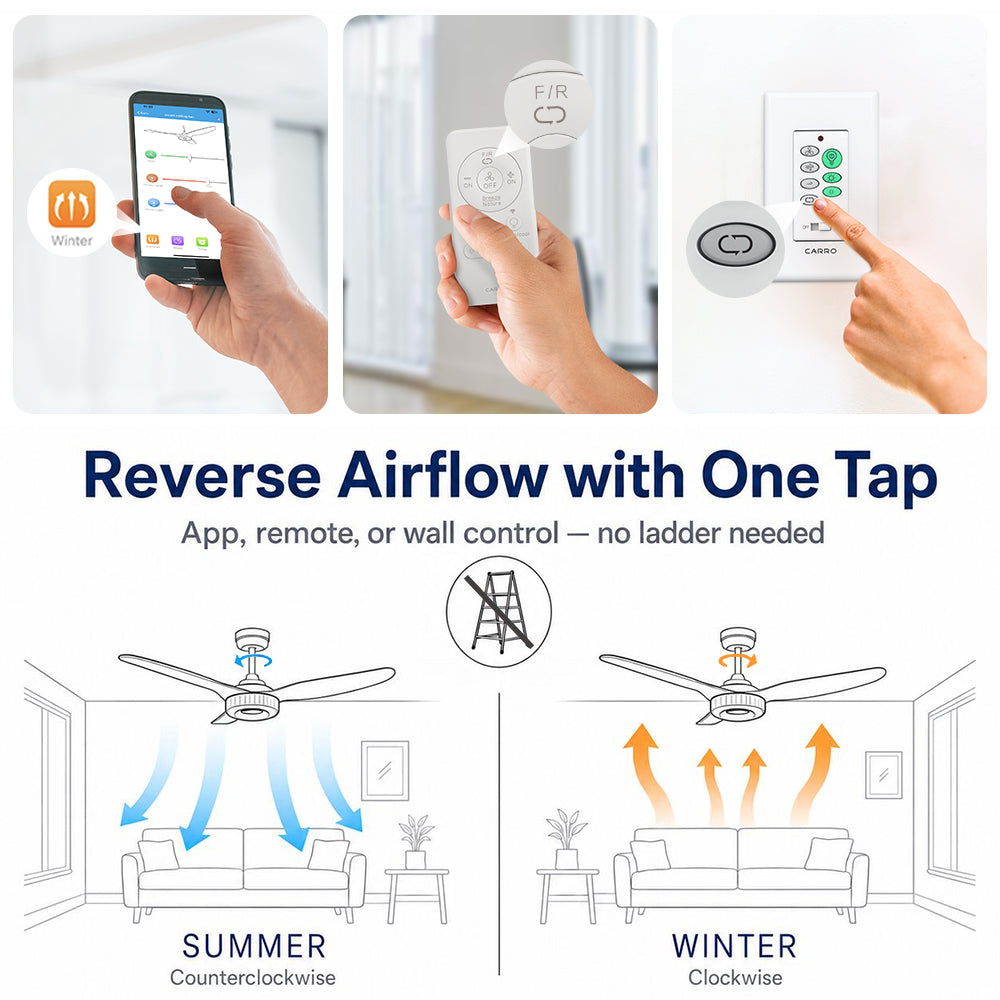 Smart ceiling fan with light, remote, and wall control, featuring summer and winter mode. Illustration shows counterclockwise airflow for cooling in summer and clockwise airflow for warmth in winter, with easy reverse function via app, remote, or wall switch.