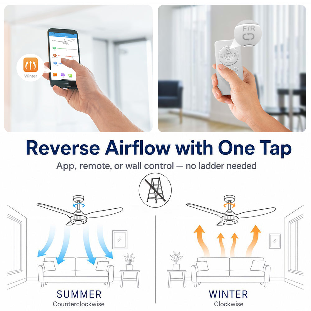 Smart ceiling fan without light, featuring summer and winter mode. Illustration shows counterclockwise airflow for cooling in summer and clockwise airflow for warmth in winter, with easy reverse function via app, remote.