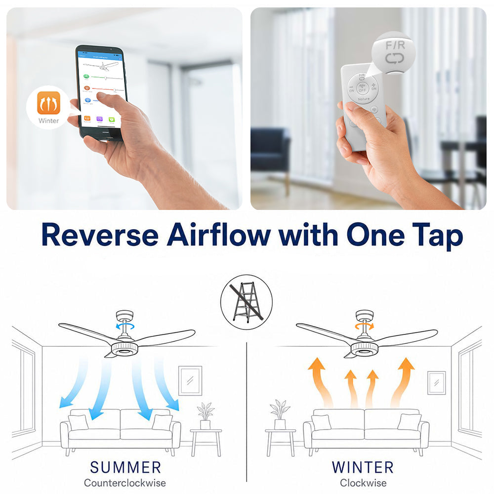 Smart ceiling fan without light, featuring summer and winter mode. Illustration shows counterclockwise airflow for cooling in summer and clockwise airflow for warmth in winter, with easy reverse function via app, remote.