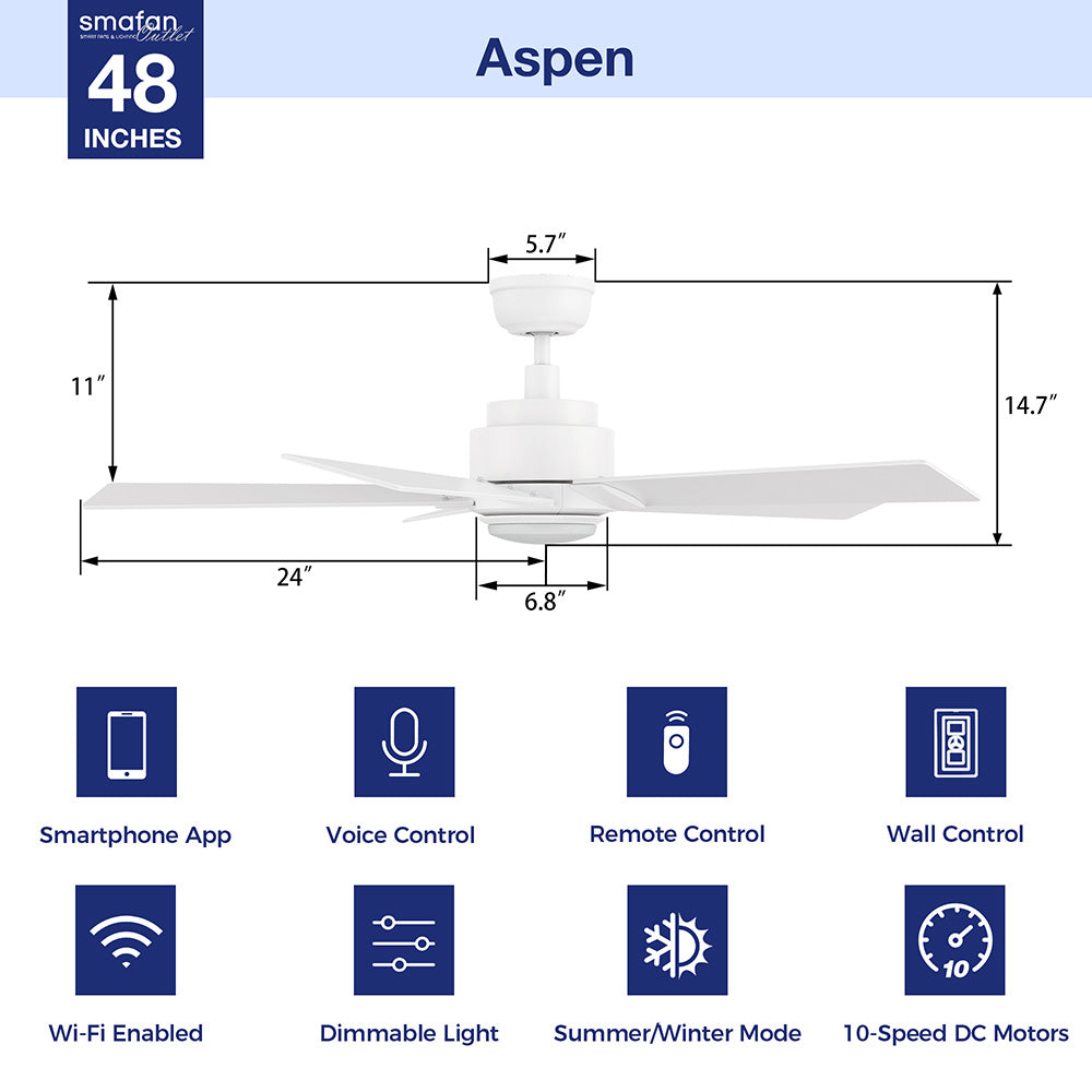 Diagram of the 48-inch Smafan Aspen smart ceiling fan with LED light and detailed dimensions: 24" blade length, 14.7" total height, and 6.8" motor width. Key features include smartphone app control, voice control, remote and wall control, Wi-Fi connectivity, dimmable LED light, summer/winter mode, and a 10-speed DC motor.