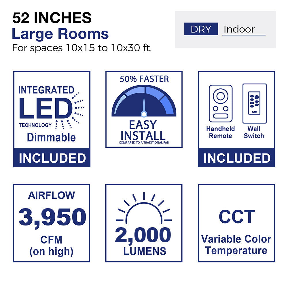 Diagram of a 52-inch ceiling fan designed for large indoor rooms measuring 10x15 to 10x30 feet, specifically for dry environments. The image illustrates a stylized living room layout with furniture, showcasing the fan&
