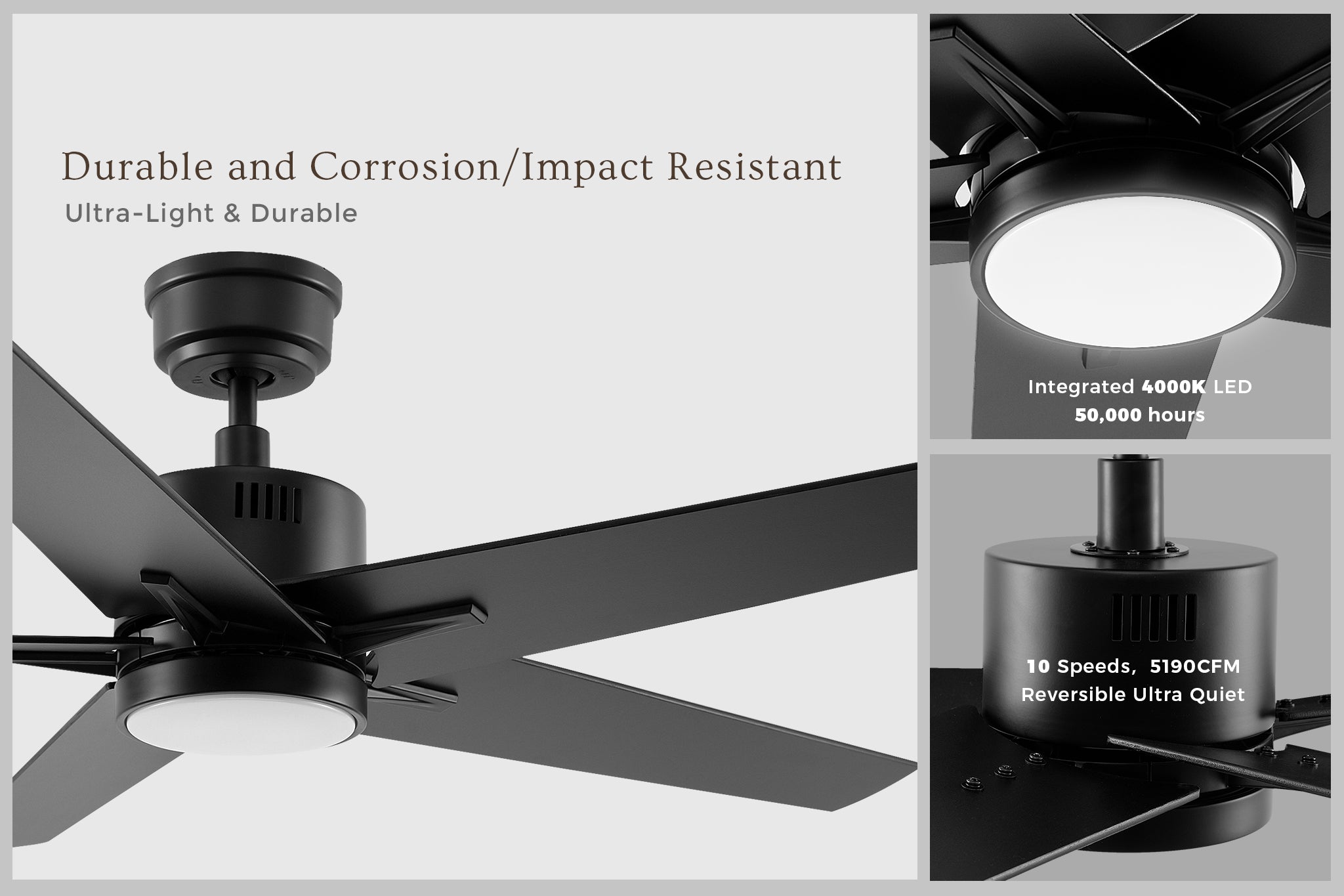 A close-up image highlighting the fan’s durable, corrosion-resistant ultra-light motor with a modern black finish.
