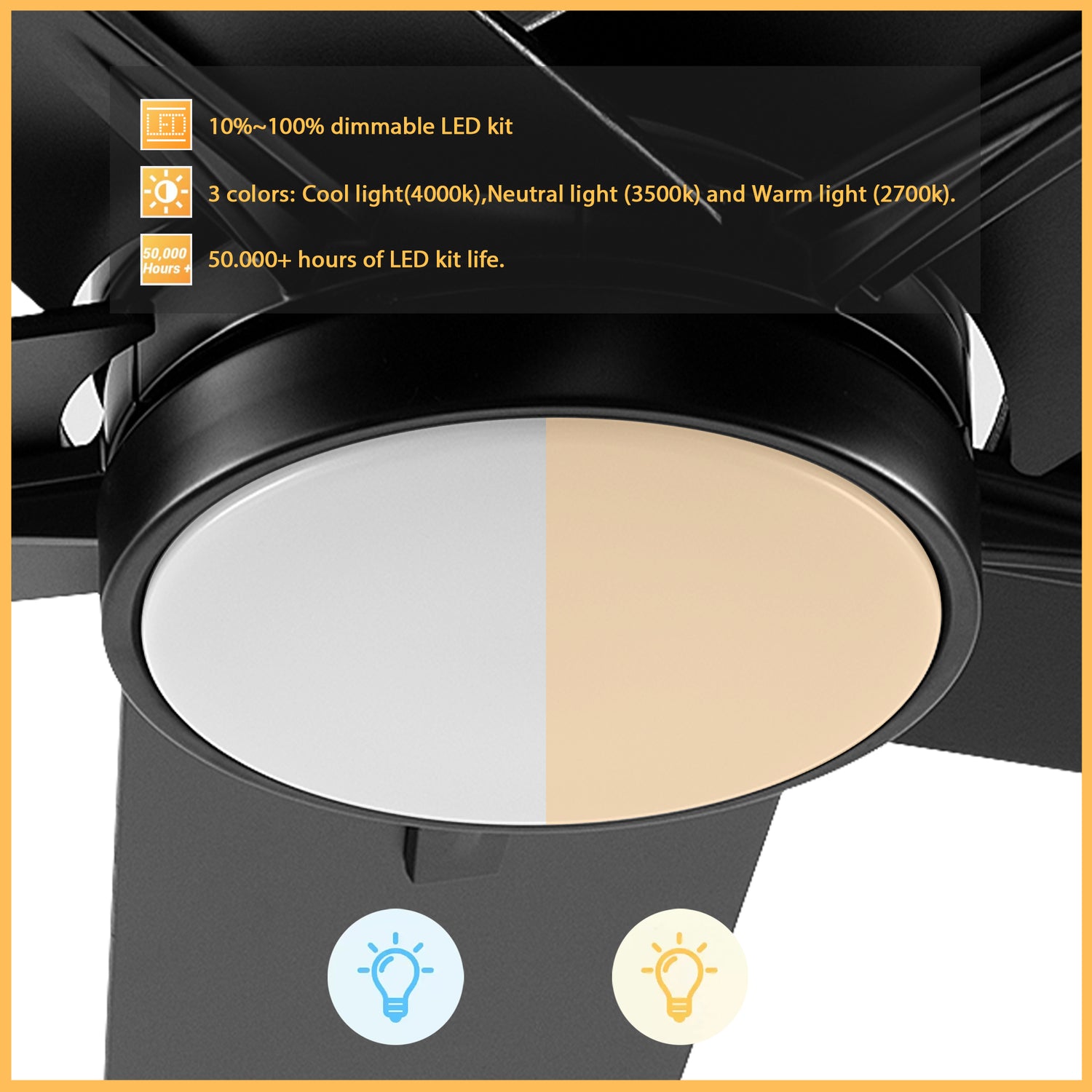 A detailed close-up of the integrated LED light, highlighting soft ambient lighting and high-efficiency performance.