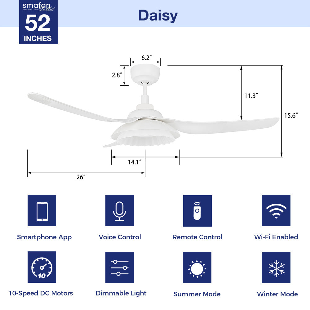 The Smafan Daisy 52&