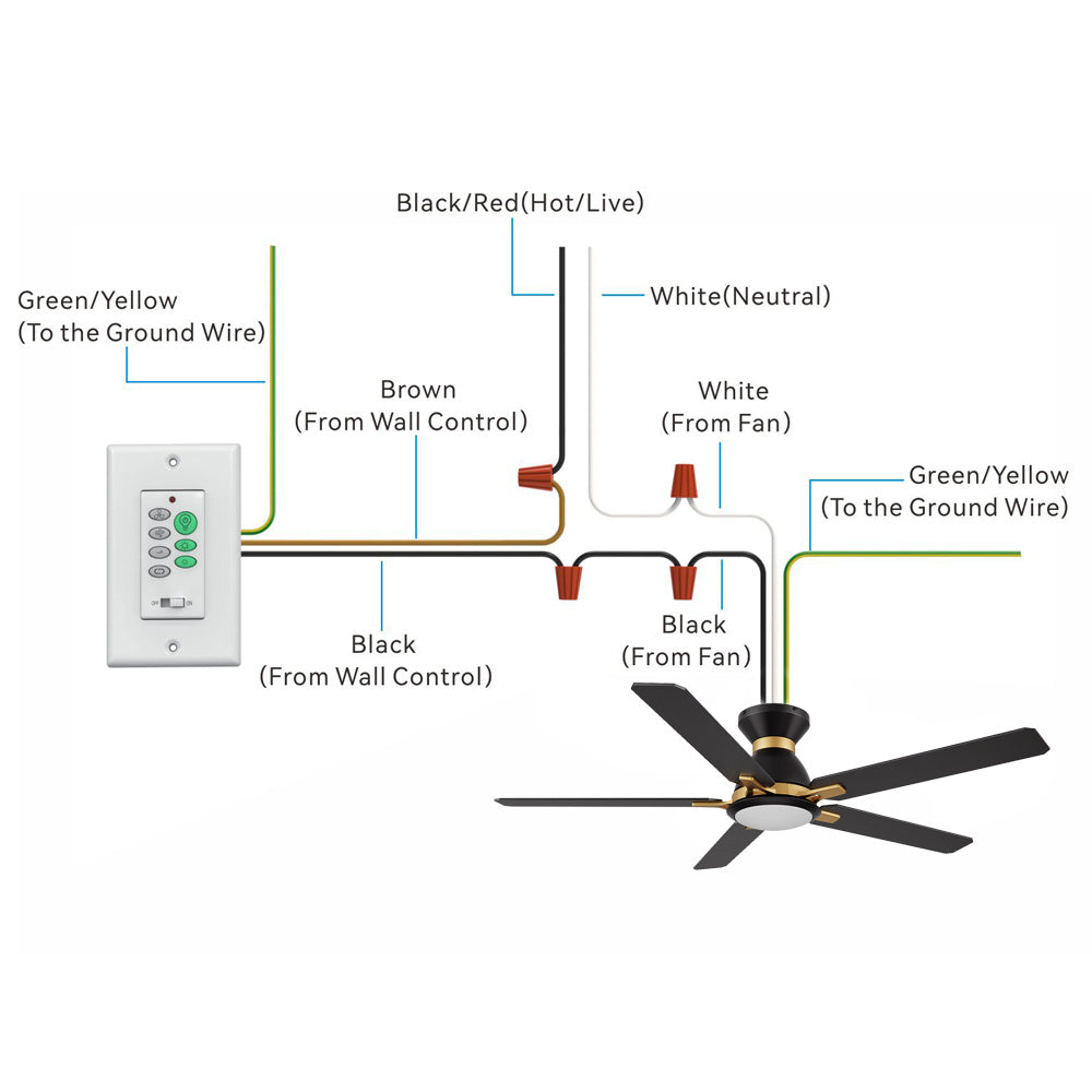 Illustration of a wiring diagram for ceiling fan with light, showing the connection of wires from the wall switch control and ceiling fan. The image shows the connection of various wires: Black/Red (Hot/Live), White (Neutral), Green/Yellow (Ground), and Black/Brown wires from the wall control and ceiling fan. It includes 52 inch flush mount ceiling fan in black and gold with 5 blades, a wall control switch with multiple buttons, and detailed wiring instructions for proper installation.