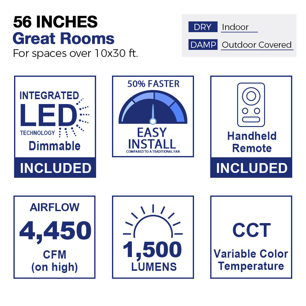 Diagram of a 56-inch LED lighting ceiling fan with remote is suitable for great rooms measuring over 10x30 feet, indicating usage in both indoor dry spaces and outdoor covered damp areas. The image showcases a stylized room layout with furniture, highlighting the fan&
