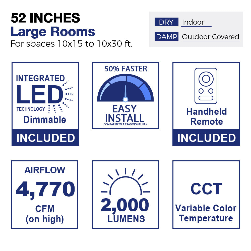 Diagram of a 52-inch ceiling fan suitable for large rooms measuring 10x15 to 10x30 feet, indicating usage in both indoor dry spaces and outdoor covered damp areas. The image showcases a stylized room layout with furniture, highlighting the fan&