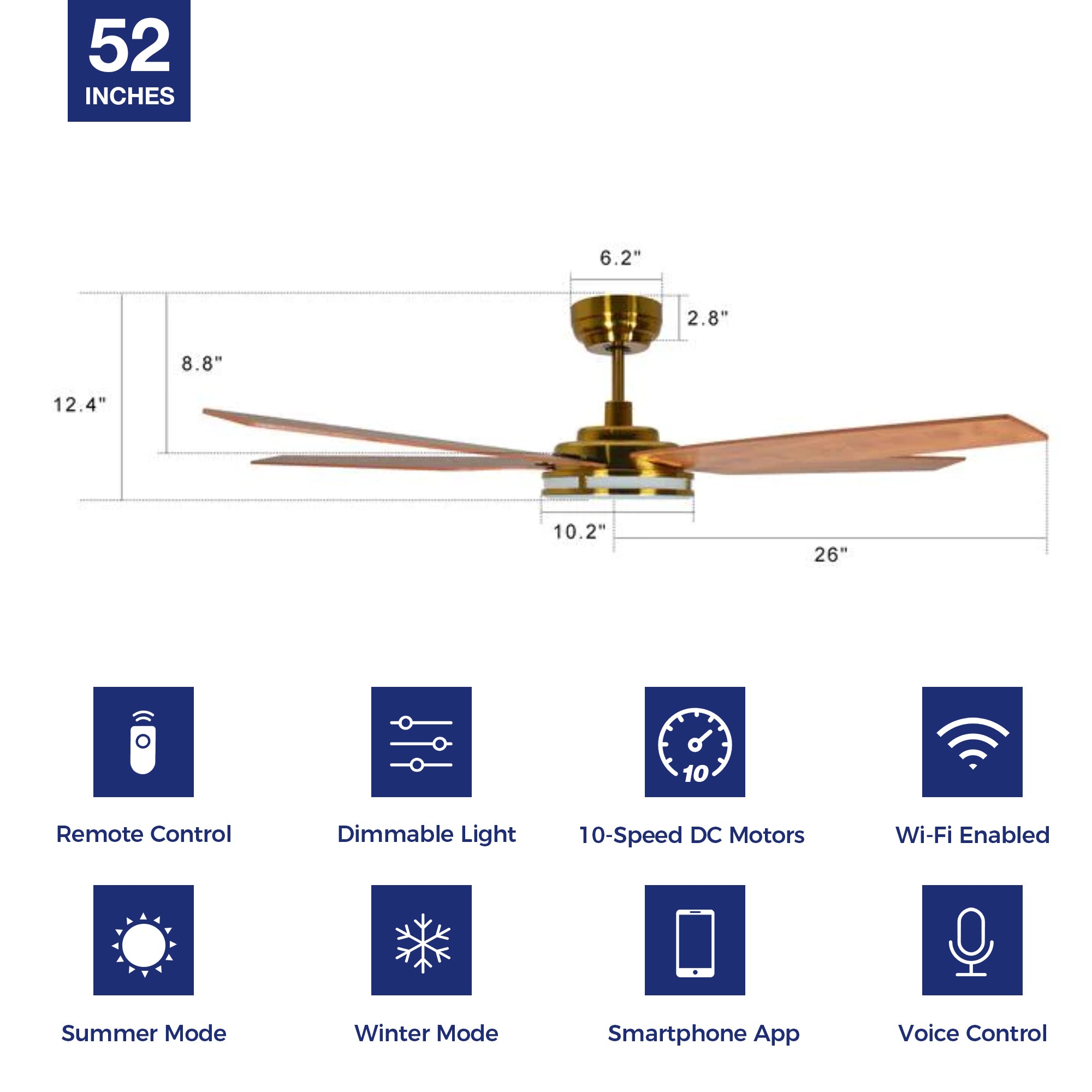 Explorer Outdoor 52" Smart Ceiling Fan with LED Light Kit in dinning room,kitchen,bedroom and living room-unit size.The fan features Remote control, Wi-Fi apps and Voice control technology (compatible with Amazon Alexa and Google Home Assistant ) to set fan preferences.