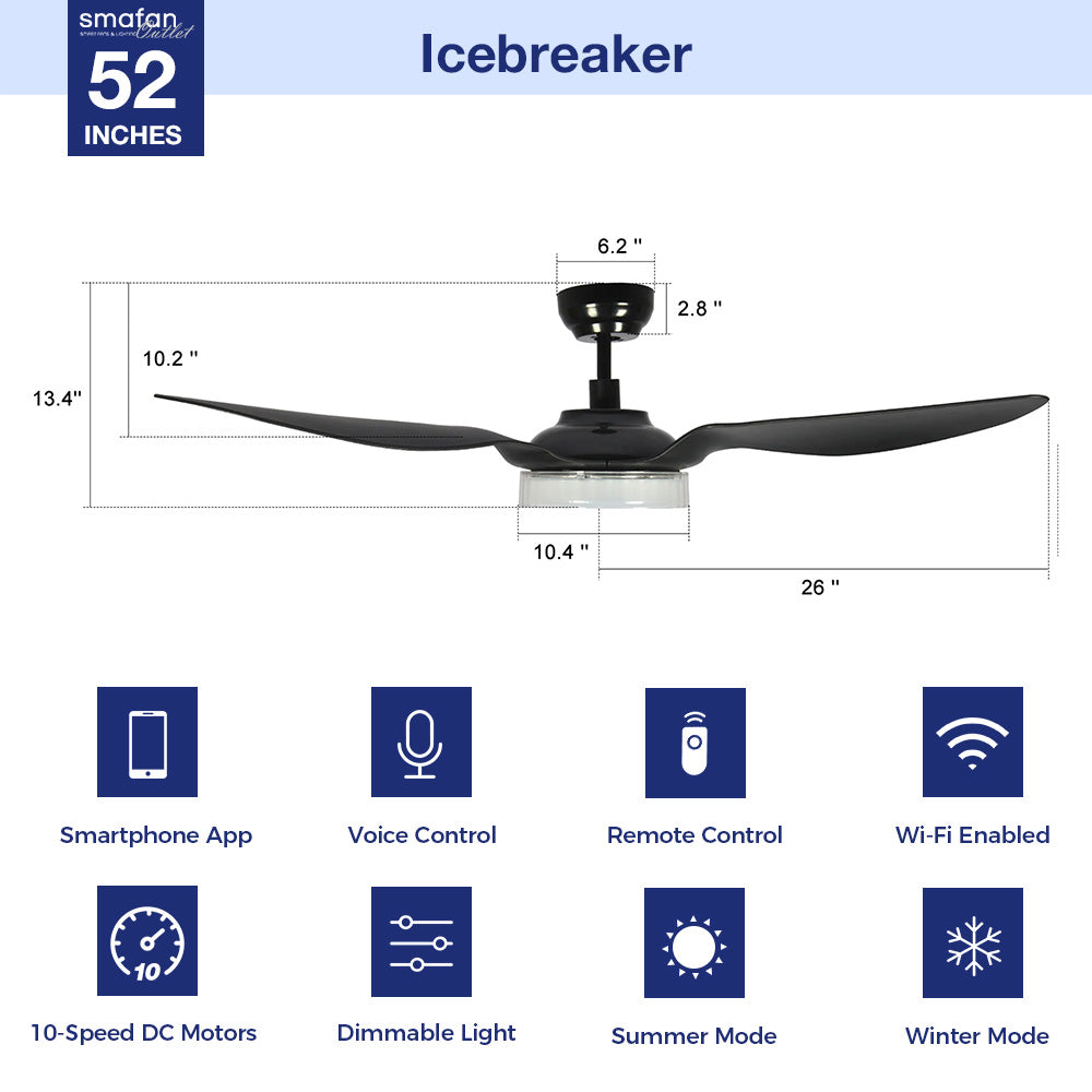 Icebreaker Outdoor 52&