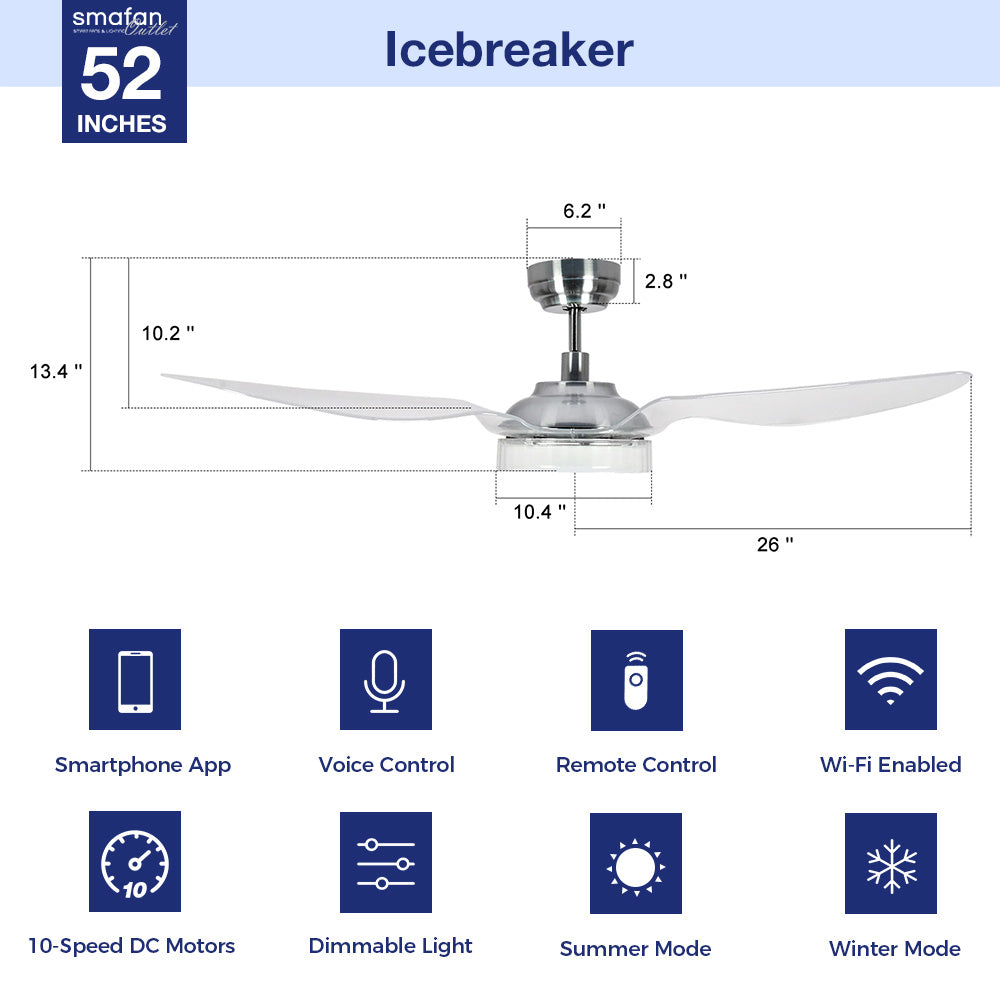 Icebreaker Outdoor 52&
