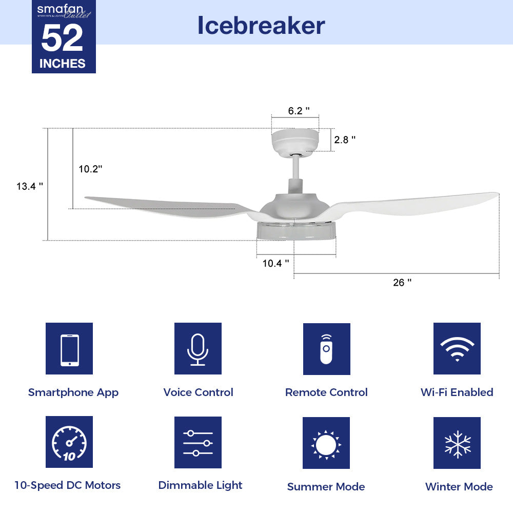 Icebreaker Outdoor 52&