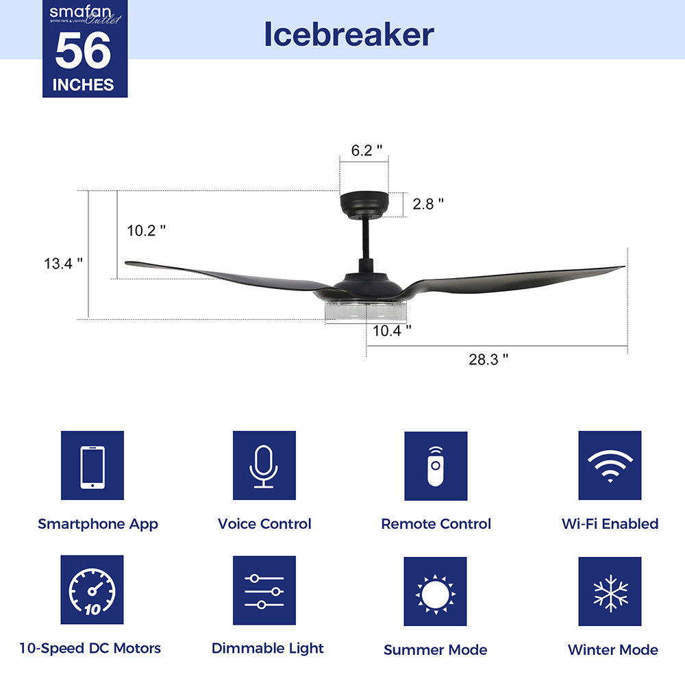 Icebreaker Outdoor 56" Smart Ceiling Fan with LED Light Kit-transparent plastic case and black abs Fan Blades. The fan features Remote control, Wi-Fi apps, and Voice control technology (compatible with Amazon Alexa and Google Home Assistant ) to set fan preferences. Equipped with 3000-lumen dimmable LED lights and a 10-speed DC Motor (6900CFM airflow output), it brings you cool and bright.