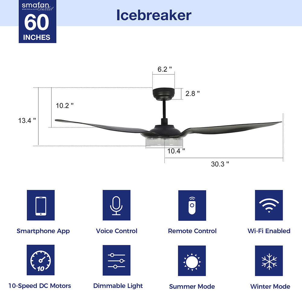 Icebreaker Outdoor 60-inch Smart Ceiling Fan with LED Light Kit-Black Case and black Abs Fan Blades. The fan features Remote control, Wi-Fi apps, and Voice control technology (compatible with Amazon Alexa and Google Home Assistant ) to set fan preferences. Equipped with 3000-lumen dimmable LED lights and a 10-speed DC Motor (7000CFM airflow output), it brings you cool and bright.