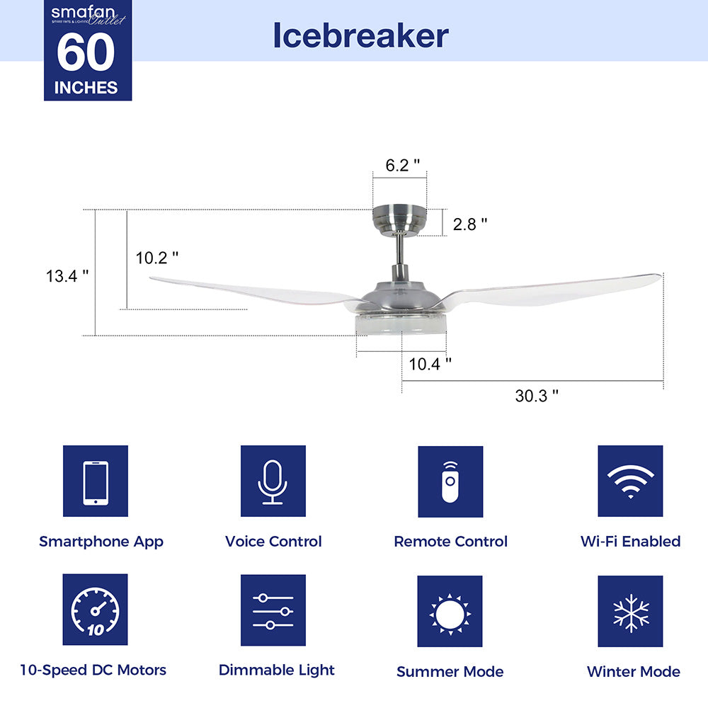 Icebreaker Outdoor 60-inch Smart Ceiling Fan with LED Light Kit-Silver Case and transparent Abs Fan Blades. The fan features Remote control, Wi-Fi apps, and Voice control technology (compatible with Amazon Alexa and Google Home Assistant ) to set fan preferences. Equipped with 3000-lumen dimmable LED lights and a 10-speed DC Motor (7000CFM airflow output), it brings you cool and bright.