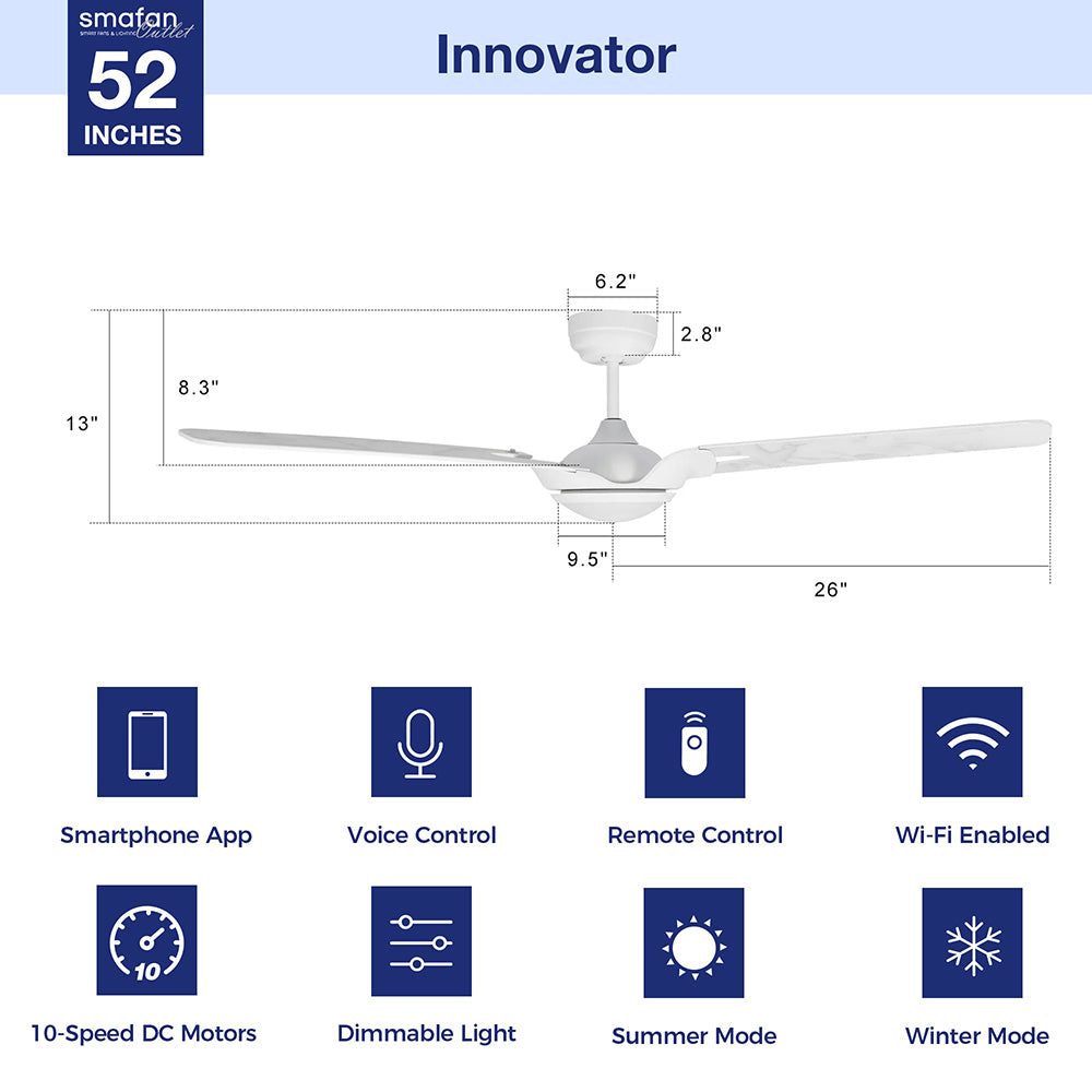 The Smafan Innovator 52&