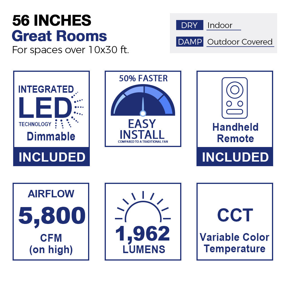 Diagram of a 56-inch ceiling fan suitable for great rooms measuring over 10x30 feet, indicating usage in both indoor dry spaces and outdoor covered damp areas. The image showcases a stylized room layout with furniture, highlighting the fan&