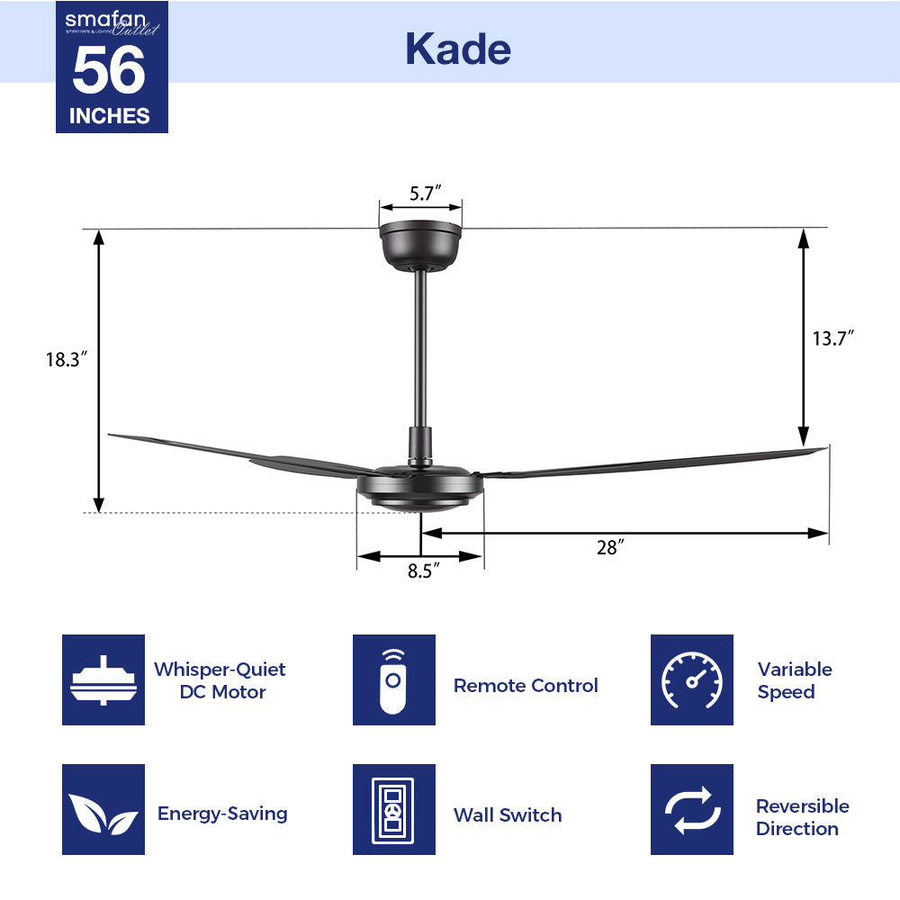 Kade 56-inch black industrial-style ceiling fan without light, showcasing remote and wall control features. Energy-saving, whisper-quiet operation, and modern aesthetics.
