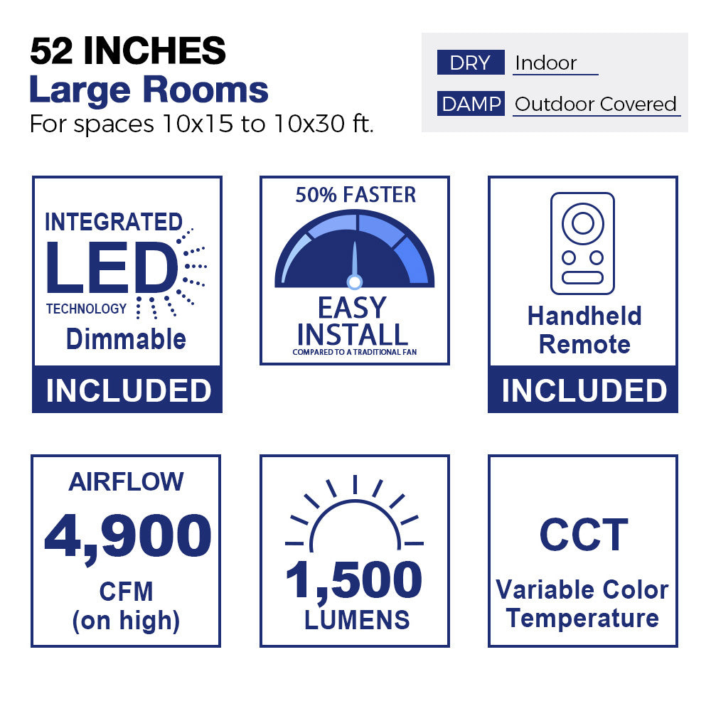 Diagram of a 52-inch ceiling fan suitable for large rooms measuring 10x15 to 10x30 feet, indicating usage in both indoor dry spaces and outdoor covered damp areas. The image showcases a stylized room layout with furniture, highlighting the fan&