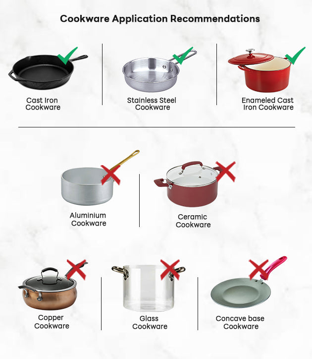 induction cooktop compatible cookware application mobile