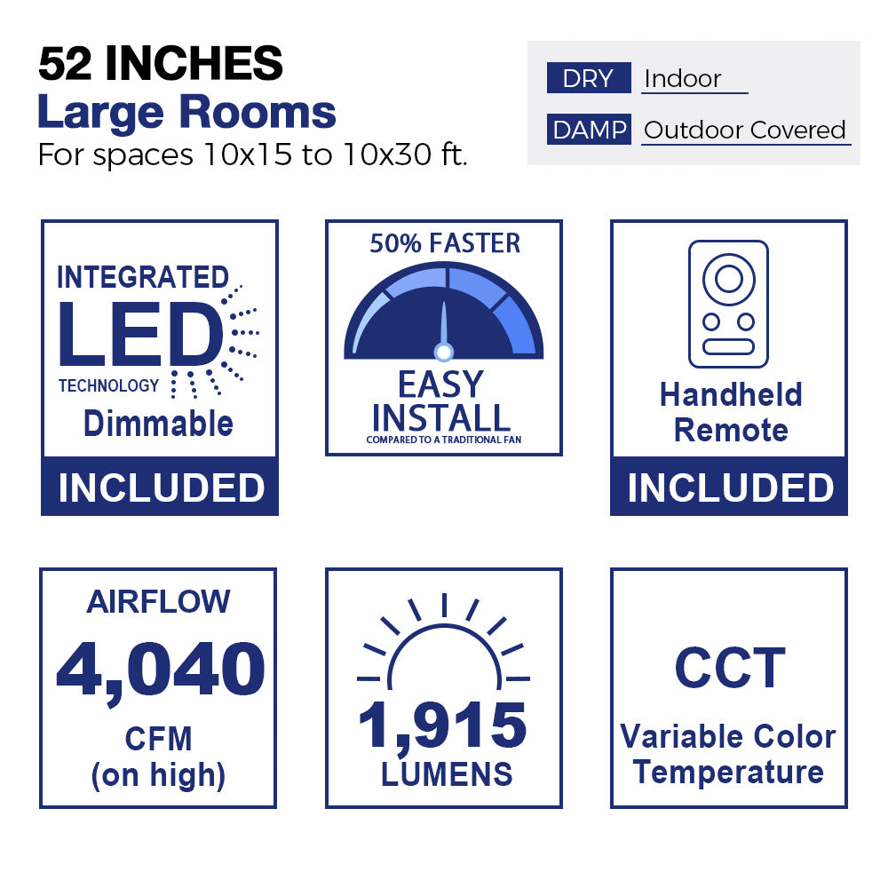 Diagram of a 52-inch ceiling fan suitable for large rooms measuring 10x15 to 10x30 feet, indicating usage in both indoor dry spaces and outdoor covered damp areas. The image showcases a stylized room layout with furniture, highlighting the fan&
