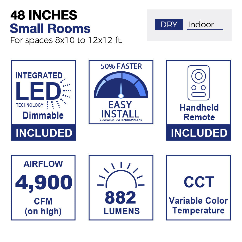 Diagram of a 48-inch ceiling fan designed for small indoor rooms measuring 8x10 to 12x12 feet, specifically for dry environments. The image illustrates a stylized living room layout with furniture, showcasing the fan&