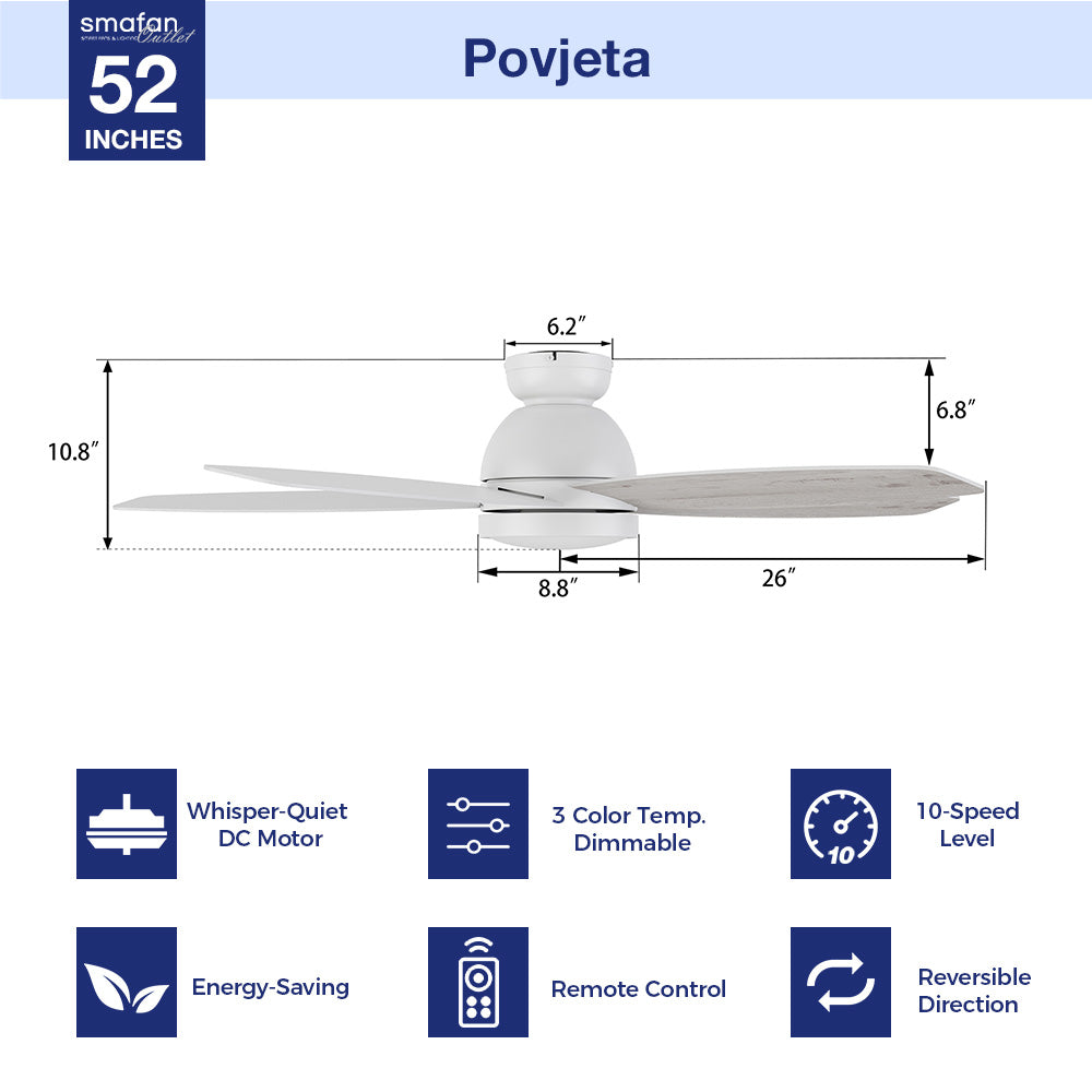 52-inch Flush Mount White Ceiling Fan – your ideal blend of style and serenity! With a 3-color dimmable light, 10-speed reversible quiet DC motor, and remote control, it&
