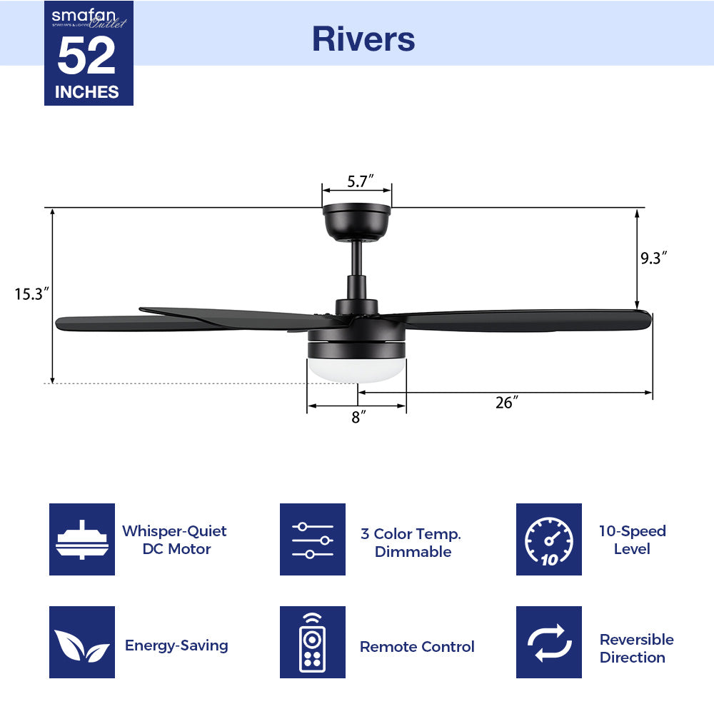 A 52-inch black ceiling fan with an LED light and remote control, highlighting features like quiet operation, dimmable light, and multiple speed settings from the Rivers collection.